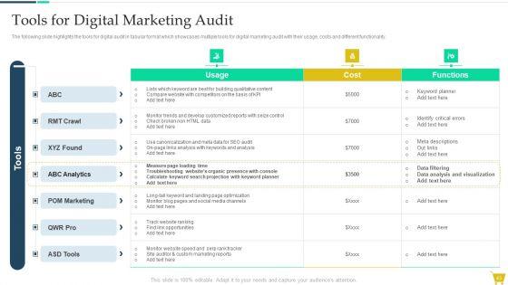 Complete_Online_Marketing_Audit_Guide_Ppt_PowerPoint_Presentation_Complete_With_Slides_Slide_43.jpg