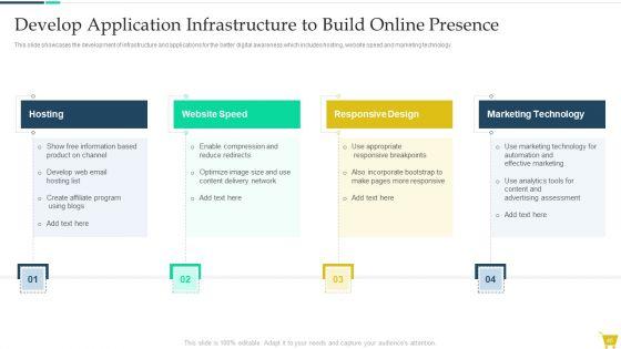 Complete_Online_Marketing_Audit_Guide_Ppt_PowerPoint_Presentation_Complete_With_Slides_Slide_46.jpg