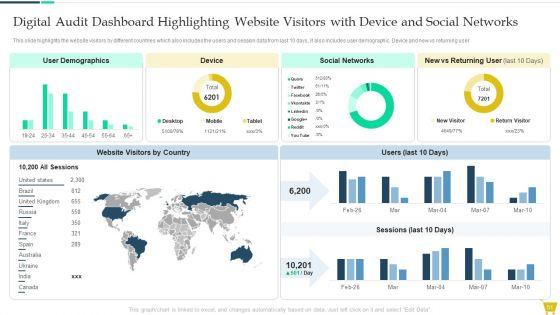 Complete_Online_Marketing_Audit_Guide_Ppt_PowerPoint_Presentation_Complete_With_Slides_Slide_51.jpg