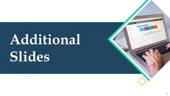 Complete_Online_Marketing_Audit_Guide_Ppt_PowerPoint_Presentation_Complete_With_Slides_Slide_53.jpg