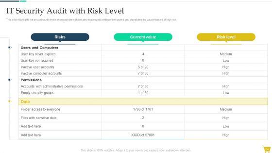 Complete_Online_Marketing_Audit_Guide_Ppt_PowerPoint_Presentation_Complete_With_Slides_Slide_54.jpg