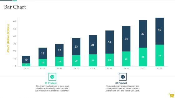 Complete_Online_Marketing_Audit_Guide_Ppt_PowerPoint_Presentation_Complete_With_Slides_Slide_65.jpg