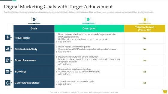Complete_Online_Marketing_Audit_Guide_Ppt_PowerPoint_Presentation_Complete_With_Slides_Slide_7.jpg