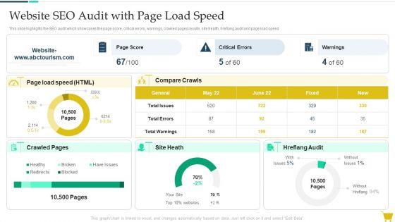 Complete_Online_Marketing_Audit_Guide_Website_Seo_Audit_With_Page_Load_Speed_Diagrams_PDF_Slide_1.jpg