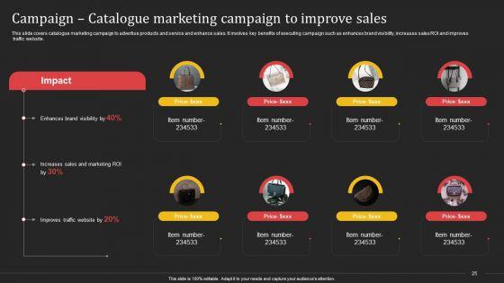 Complete_Strategic_Manual_For_Direct_Mail_Marketing_Ppt_PowerPoint_Presentation_Complete_Deck_With_Slides_Slide_25.jpg