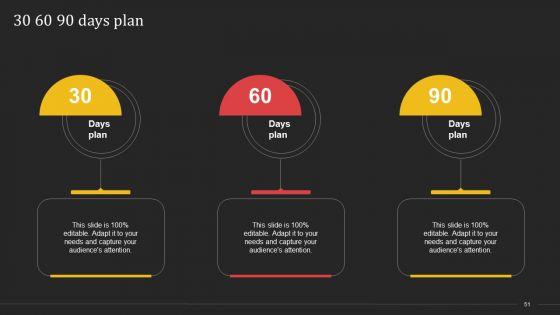 Complete_Strategic_Manual_For_Direct_Mail_Marketing_Ppt_PowerPoint_Presentation_Complete_Deck_With_Slides_Slide_51.jpg