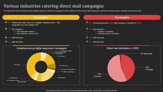 Complete_Strategic_Manual_For_Direct_Mail_Marketing_Various_Industries_Catering_Direct_Mail_Campaigns_Mockup_PDF_Slide_1.jpg