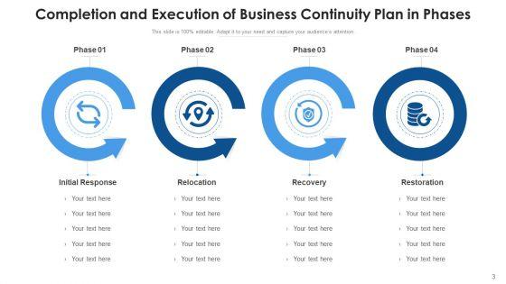 Completion_Of_Stage_Execution_Business_Ppt_PowerPoint_Presentation_Complete_Deck_With_Slides_Slide_3.jpg