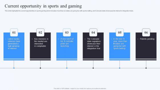 Compliable_Investor_Financing_Elevator_Pitch_Deck_Current_Opportunity_In_Sports_And_Gaming_Formats_PDF_Slide_1.jpg