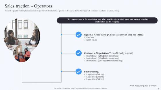 Compliable_Investor_Financing_Elevator_Pitch_Deck_Ppt_PowerPoint_Presentation_Complete_With_Slides_Slide_6.jpg