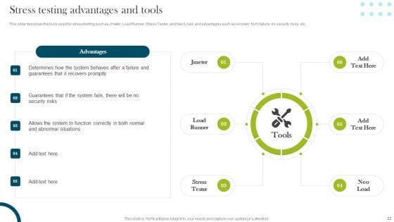 Compliance_Assessment_Ppt_PowerPoint_Presentation_Complete_Deck_With_Slides_Slide_22.jpg