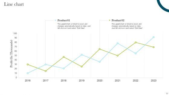 Compliance_Assessment_Ppt_PowerPoint_Presentation_Complete_Deck_With_Slides_Slide_53.jpg