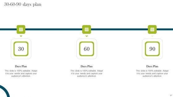Compliance_Assessment_Ppt_PowerPoint_Presentation_Complete_Deck_With_Slides_Slide_57.jpg