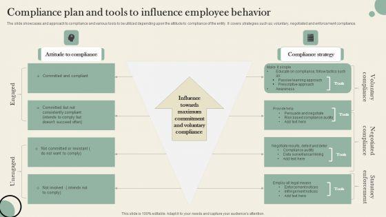 Compliance_Plan_And_Tools_To_Influence_Employee_Behavior_Background_PDF_Slide_1.jpg