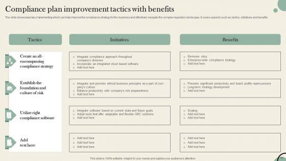 Compliance_Plan_Ppt_PowerPoint_Presentation_Complete_Deck_With_Slides_Slide_11.jpg
