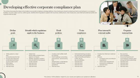 Compliance_Plan_Ppt_PowerPoint_Presentation_Complete_Deck_With_Slides_Slide_13.jpg