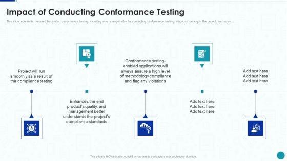 Compliance_Testing_IT_Impact_Of_Conducting_Conformance_Testing_Sample_PDF_Slide_1.jpg