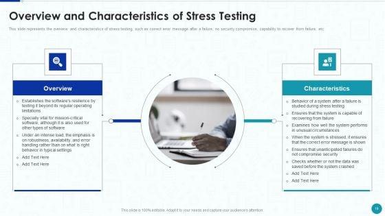 Compliance_Testing_IT_Ppt_PowerPoint_Presentation_Complete_With_Slides_Slide_19.jpg