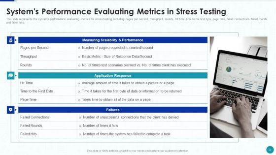Compliance_Testing_IT_Ppt_PowerPoint_Presentation_Complete_With_Slides_Slide_23.jpg