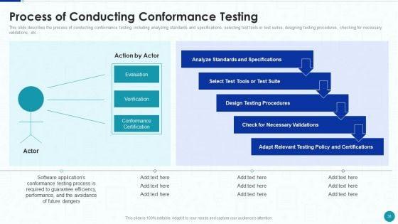 Compliance_Testing_IT_Ppt_PowerPoint_Presentation_Complete_With_Slides_Slide_30.jpg