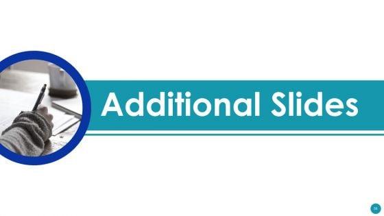 Compliance_Testing_IT_Ppt_PowerPoint_Presentation_Complete_With_Slides_Slide_50.jpg