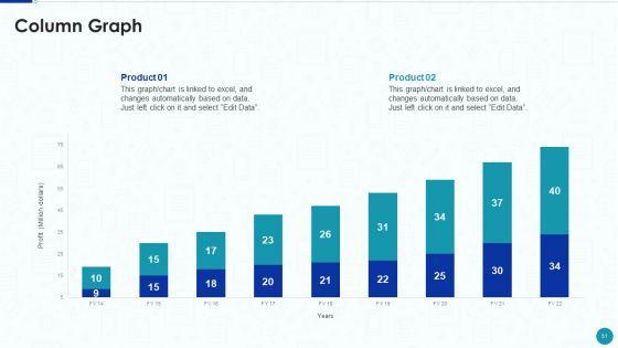 Compliance_Testing_IT_Ppt_PowerPoint_Presentation_Complete_With_Slides_Slide_51.jpg