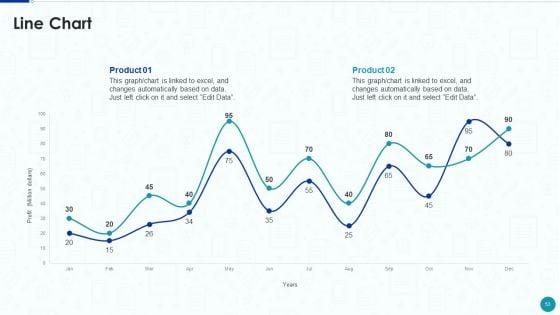 Compliance_Testing_IT_Ppt_PowerPoint_Presentation_Complete_With_Slides_Slide_53.jpg
