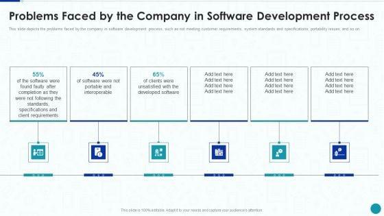 Compliance_Testing_IT_Problems_Faced_By_The_Company_In_Software_Development_Process_Diagrams_PDF_Slide_1.jpg