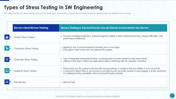 Compliance Testing IT Types Of Stress Testing In SW Engineering Topics PDF Compliance Testing IT Types Of Stress Testing In SW Engineering Topics PDF