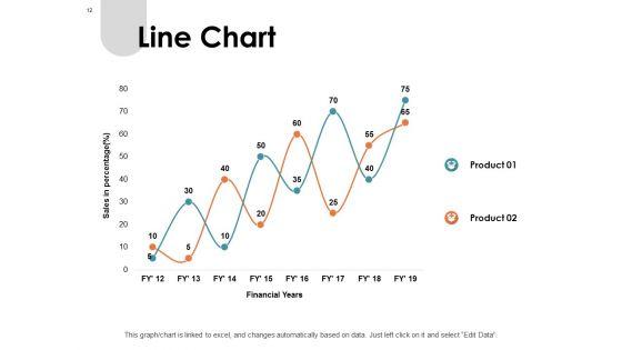 Complication_And_Solution_Ppt_PowerPoint_Presentation_Complete_Deck_With_Slides_Slide_12.jpg