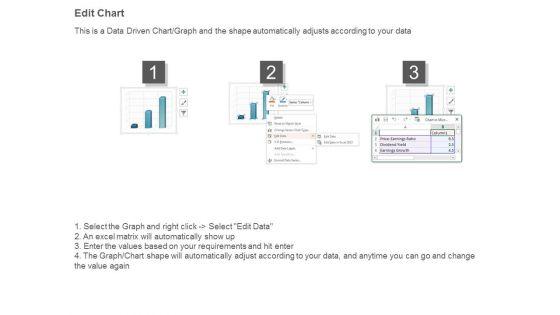 Component_Of_A_Stocks_Return_Example_Powerpoint_Show_4.jpg