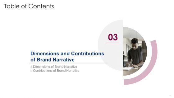 Components_And_Prerequisite_For_Brand_Narrative_Development_Ppt_PowerPoint_Presentation_Complete_Deck_With_Slides_Slide_11.jpg