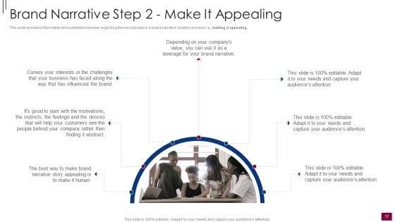 Components_And_Prerequisite_For_Brand_Narrative_Development_Ppt_PowerPoint_Presentation_Complete_Deck_With_Slides_Slide_17.jpg