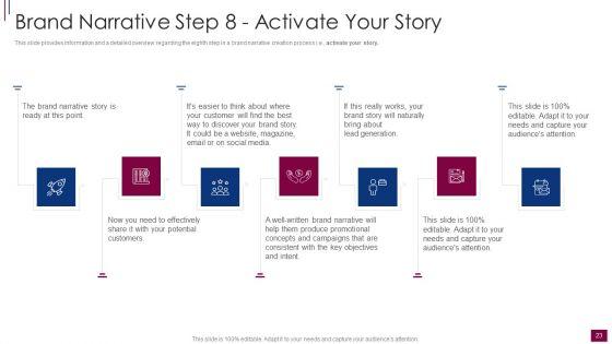 Components_And_Prerequisite_For_Brand_Narrative_Development_Ppt_PowerPoint_Presentation_Complete_Deck_With_Slides_Slide_23.jpg