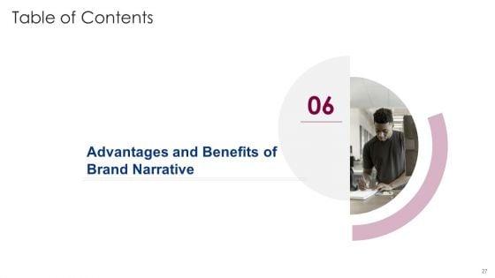 Components_And_Prerequisite_For_Brand_Narrative_Development_Ppt_PowerPoint_Presentation_Complete_Deck_With_Slides_Slide_27.jpg