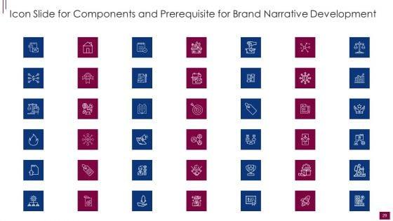 Components_And_Prerequisite_For_Brand_Narrative_Development_Ppt_PowerPoint_Presentation_Complete_Deck_With_Slides_Slide_29.jpg