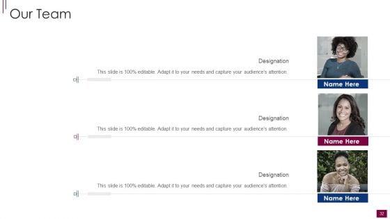 Components_And_Prerequisite_For_Brand_Narrative_Development_Ppt_PowerPoint_Presentation_Complete_Deck_With_Slides_Slide_32.jpg