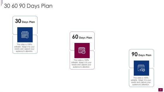 Components_And_Prerequisite_For_Brand_Narrative_Development_Ppt_PowerPoint_Presentation_Complete_Deck_With_Slides_Slide_33.jpg