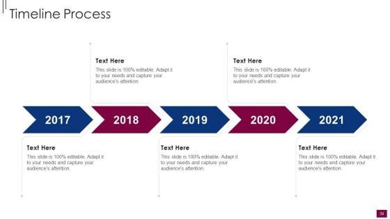 Components_And_Prerequisite_For_Brand_Narrative_Development_Ppt_PowerPoint_Presentation_Complete_Deck_With_Slides_Slide_34.jpg