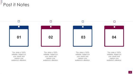 Components_And_Prerequisite_For_Brand_Narrative_Development_Ppt_PowerPoint_Presentation_Complete_Deck_With_Slides_Slide_36.jpg
