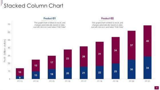Components_And_Prerequisite_For_Brand_Narrative_Development_Ppt_PowerPoint_Presentation_Complete_Deck_With_Slides_Slide_38.jpg
