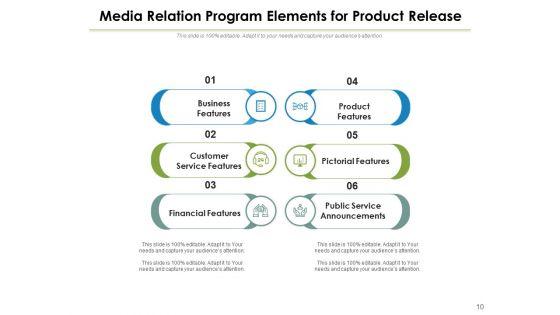 Components_For_Plan_Of_Action_Communication_Quality_Ppt_PowerPoint_Presentation_Complete_Deck_Slide_10.jpg