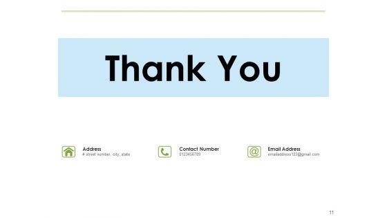 Components_For_Plan_Of_Action_Communication_Quality_Ppt_PowerPoint_Presentation_Complete_Deck_Slide_11.jpg