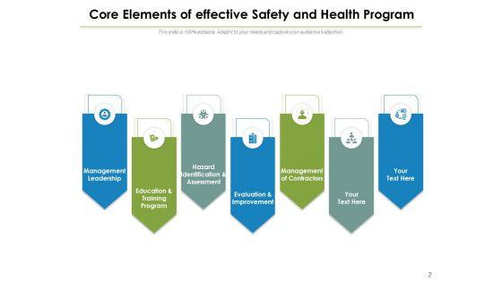 Components_For_Plan_Of_Action_Communication_Quality_Ppt_PowerPoint_Presentation_Complete_Deck_Slide_2.jpg