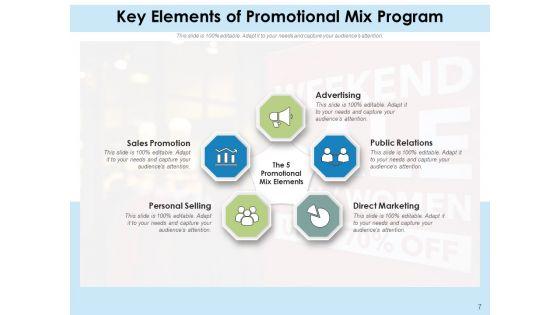 Components_For_Plan_Of_Action_Communication_Quality_Ppt_PowerPoint_Presentation_Complete_Deck_Slide_7.jpg