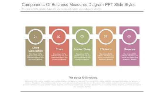 Components_Of_Business_Measures_Diagram_Ppt_Slide_Styles_1.jpg