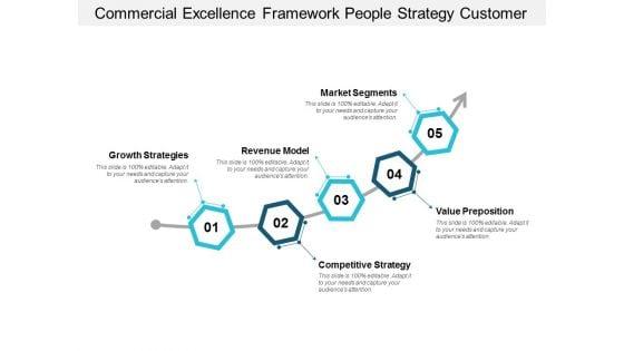 Components_Of_Competitive_Strategy_Ppt_PowerPoint_Presentation_Pictures_Diagrams_Slide_1.jpg