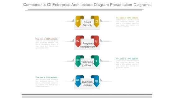 Components_Of_Enterprise_Architecture_Diagram_Presentation_Diagrams_1.jpg