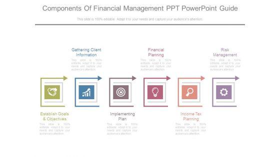 Components_Of_Financial_Management_Ppt_Powerpoint_Guide_1.jpg