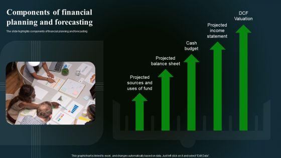 Components_Of_Financial_Planning_And_Forecasting_Guidelines_PDF_Slide_1.jpg